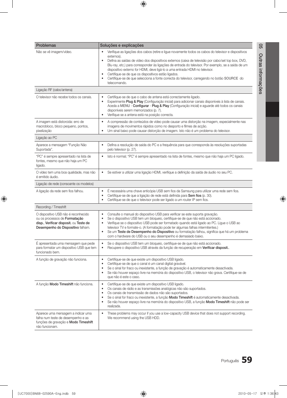 Samsung UE40C7000WW User Manual | Page 245 / 374