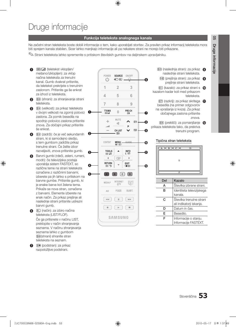 Druge informacije | Samsung UE40C7000WW User Manual | Page 301 / 374