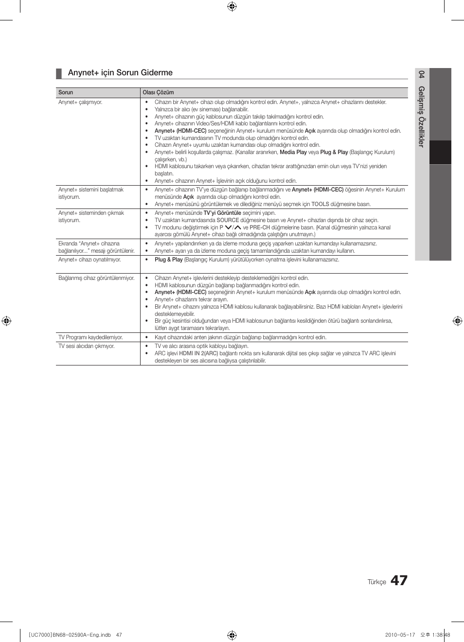 Anynet+ için sorun giderme | Samsung UE40C7000WW User Manual | Page 357 / 374