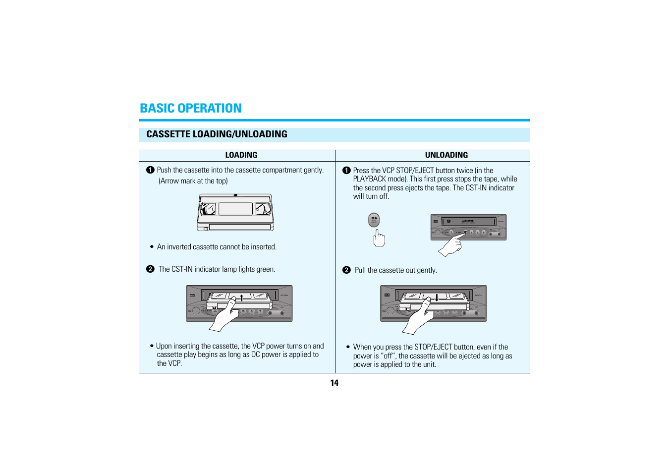 Basic operation | Audiovox AVP7200 User Manual | Page 17 / 30