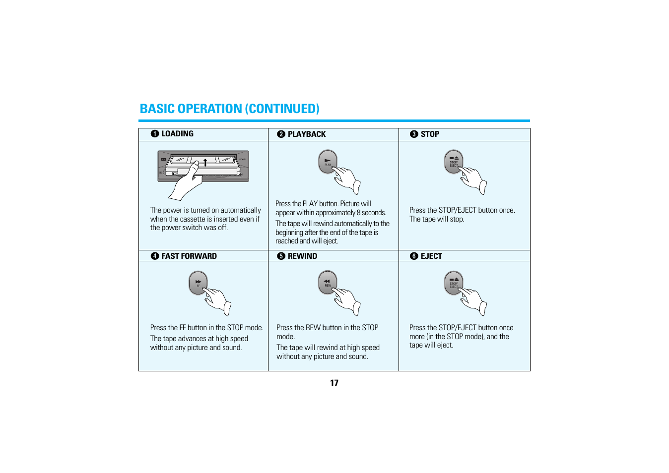 Basic operation (continued) | Audiovox AVP7200 User Manual | Page 20 / 30