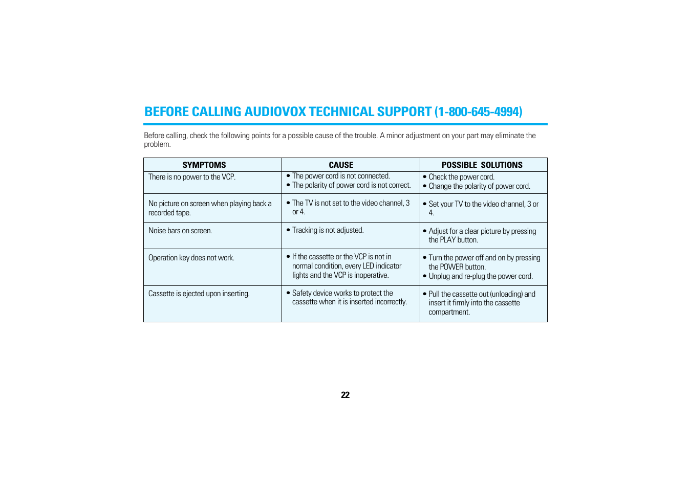 Audiovox AVP7200 User Manual | Page 25 / 30