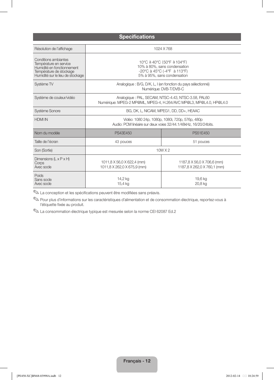 Specifications | Samsung PS43E450A1W User Manual | Page 24 / 49