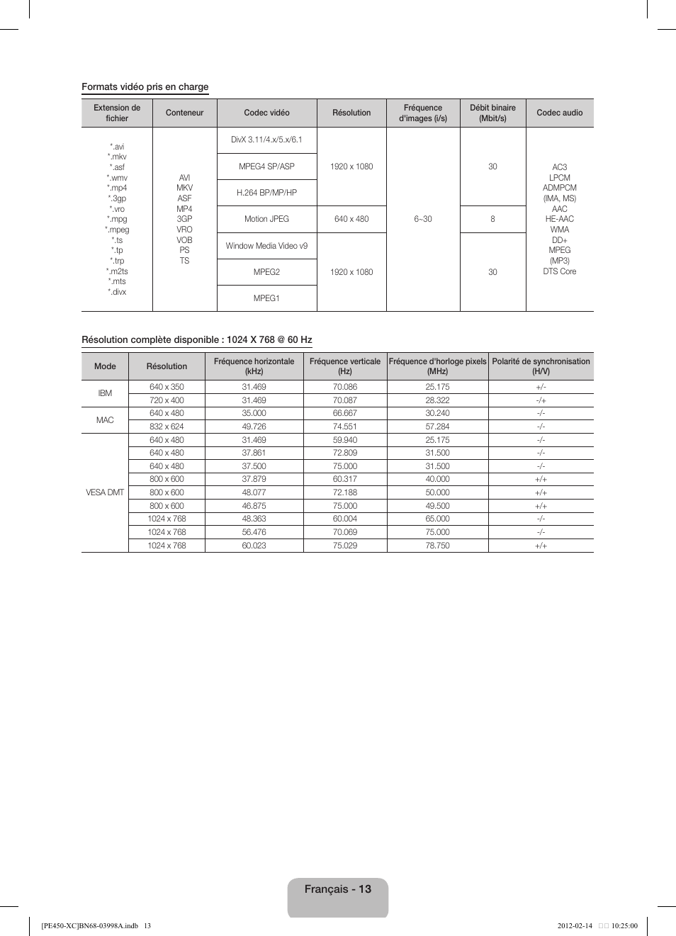Samsung PS43E450A1W User Manual | Page 25 / 49