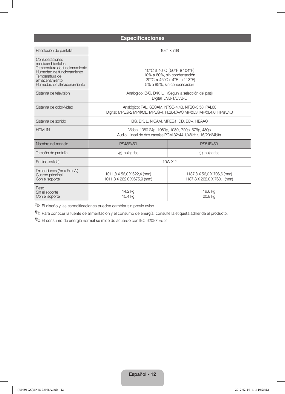 Especificaciones | Samsung PS43E450A1W User Manual | Page 36 / 49