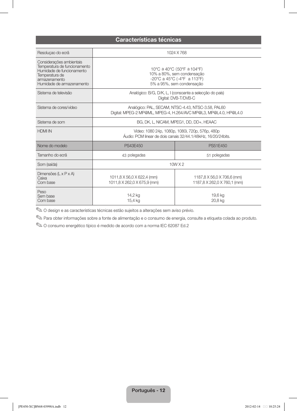 Características técnicas | Samsung PS43E450A1W User Manual | Page 48 / 49