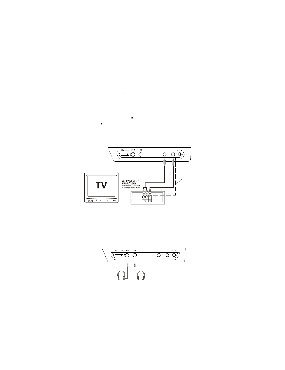 M. connecting to other equipment, Figure 4 | Audiovox D7104 User Manual | Page 20 / 33