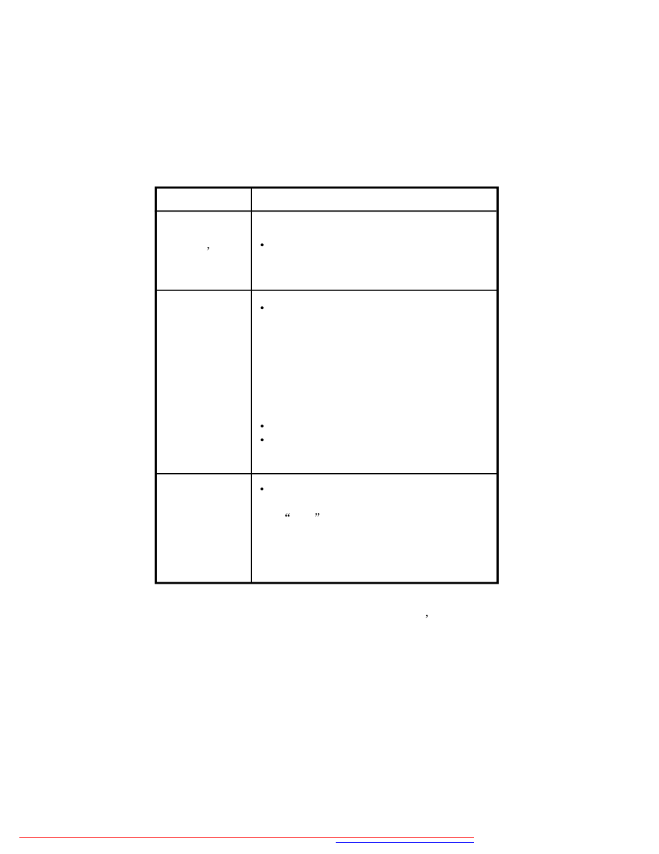 Audiovox D7104 User Manual | Page 32 / 33