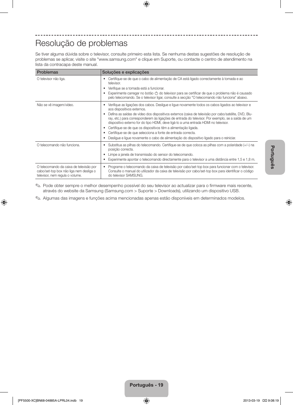 Resolução de problemas | Samsung PS51F5500AW User Manual | Page 91 / 97