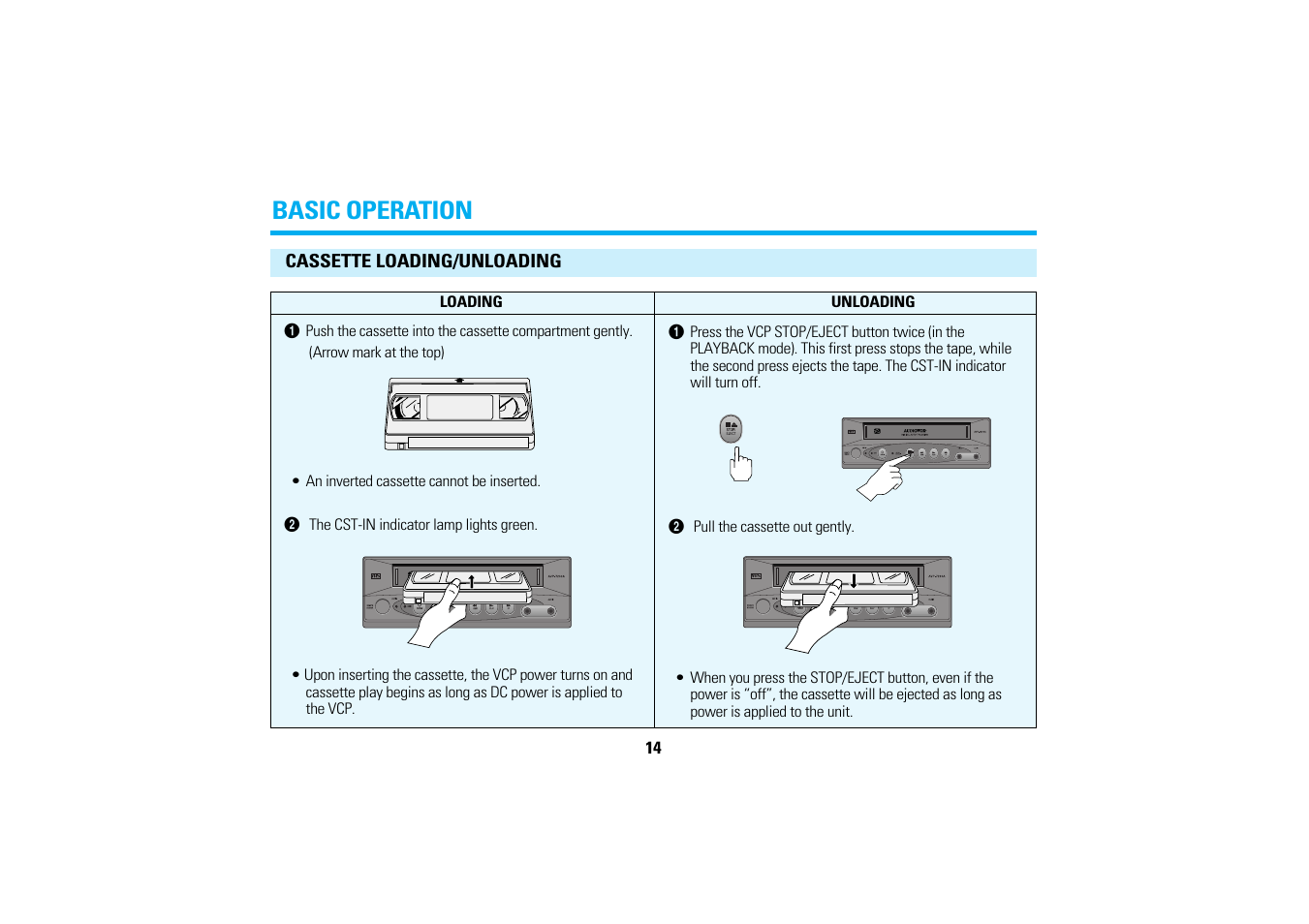 Basic operation | Audiovox AVP-7200A User Manual | Page 17 / 30