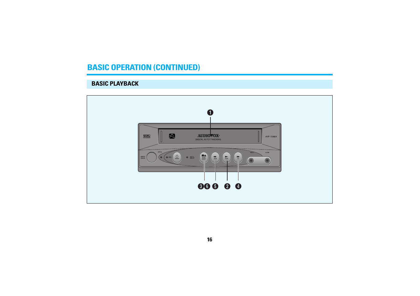 Basic operation (continued) | Audiovox AVP-7200A User Manual | Page 19 / 30