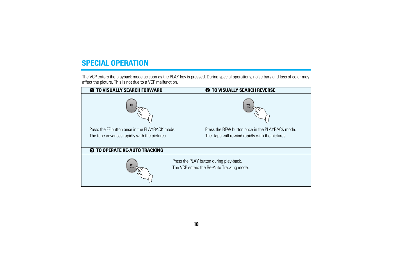 Special operation | Audiovox AVP-7200A User Manual | Page 21 / 30