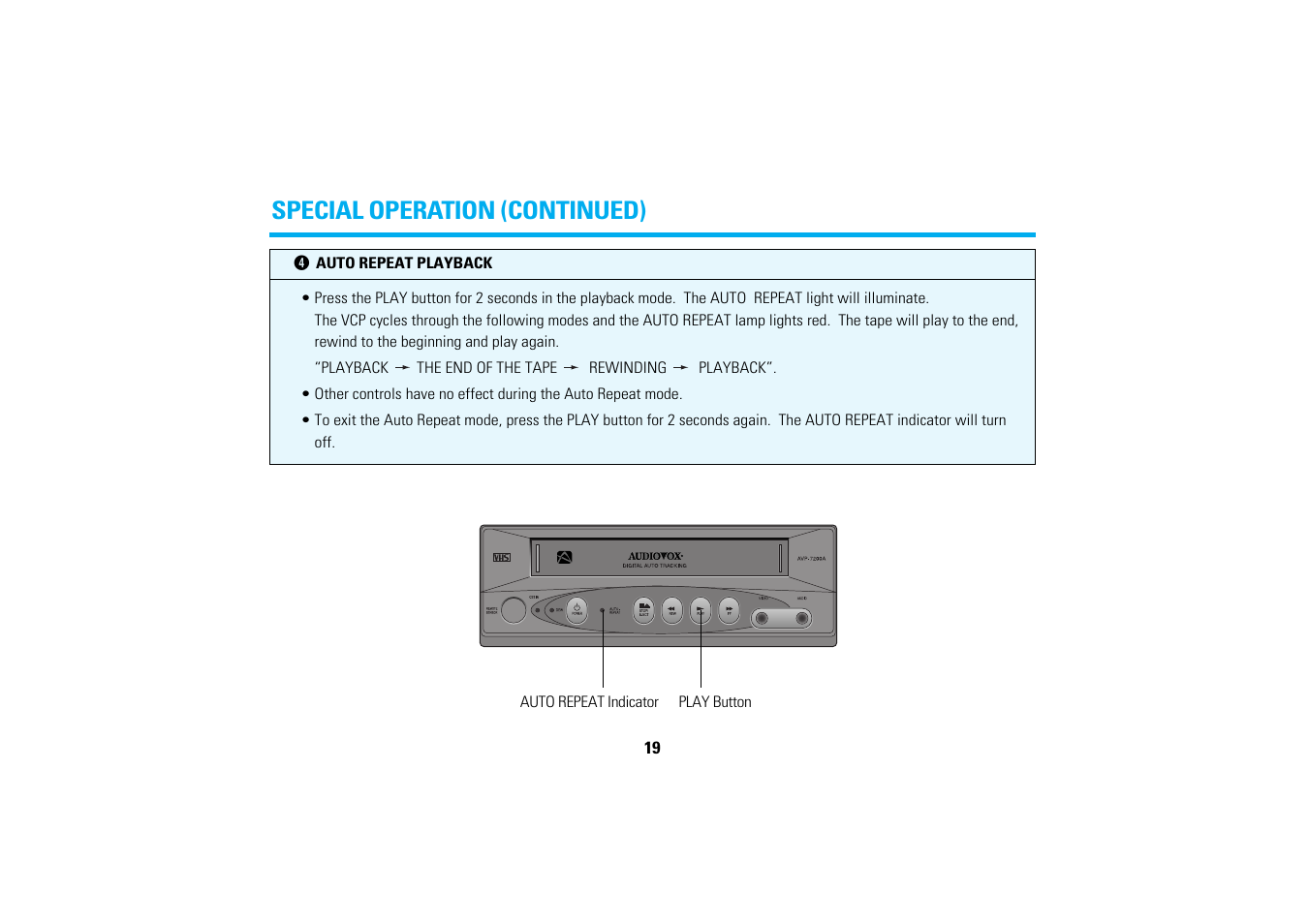Special operation (continued) | Audiovox AVP-7200A User Manual | Page 22 / 30