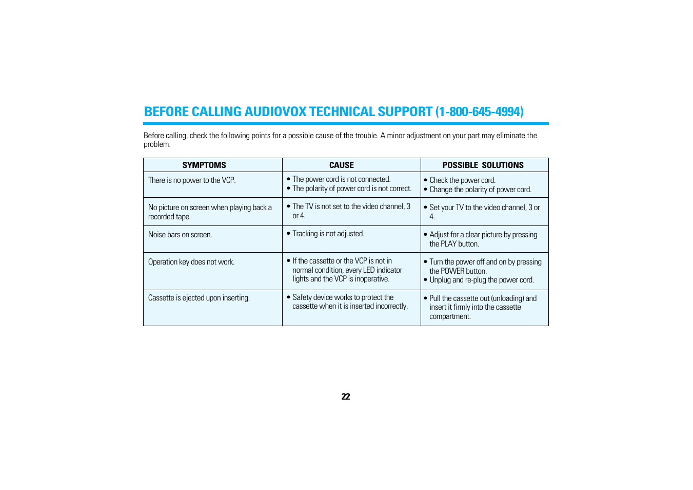 Audiovox AVP-7200A User Manual | Page 25 / 30