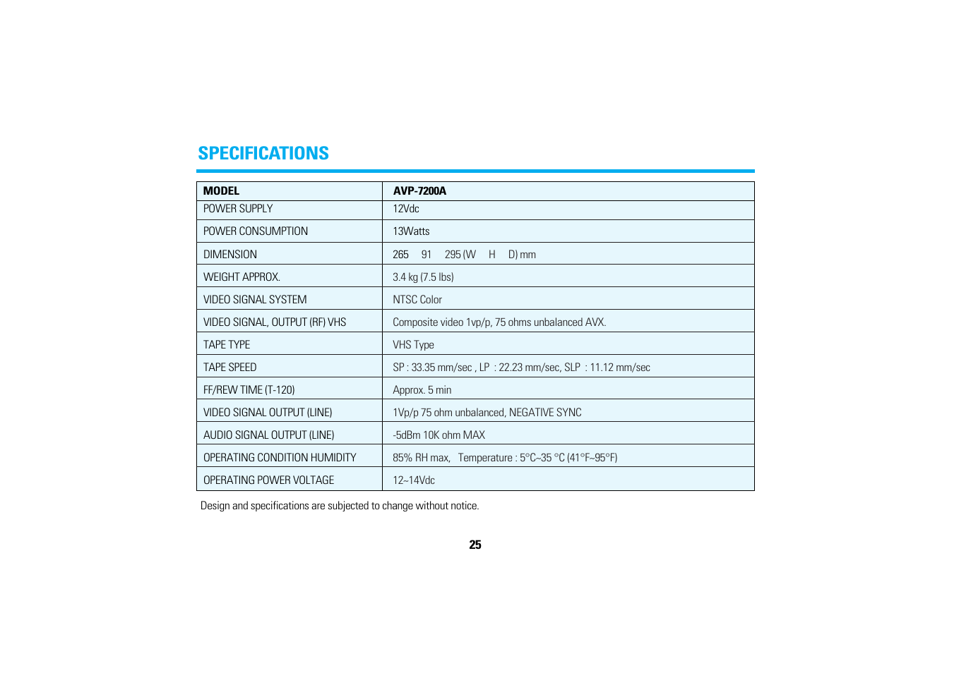Specifications | Audiovox AVP-7200A User Manual | Page 28 / 30