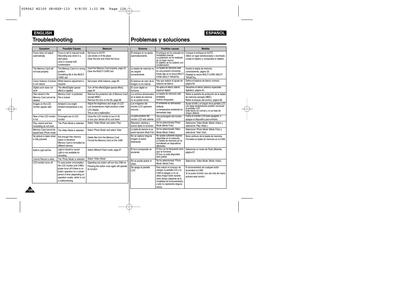 Troubleshooting, Problemas y soluciones | Samsung VP-M2100S User Manual | Page 126 / 134