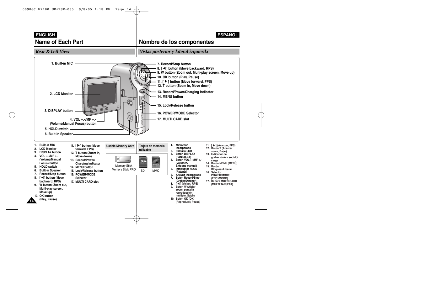 Name of each part, Nombre de los componentes | Samsung VP-M2100S User Manual | Page 14 / 134