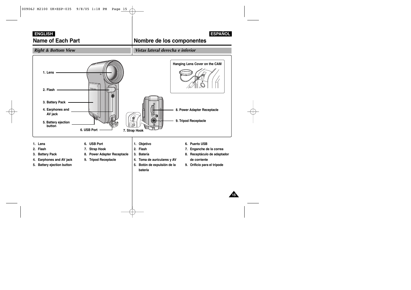 Name of each part, Nombre de los componentes | Samsung VP-M2100S User Manual | Page 15 / 134