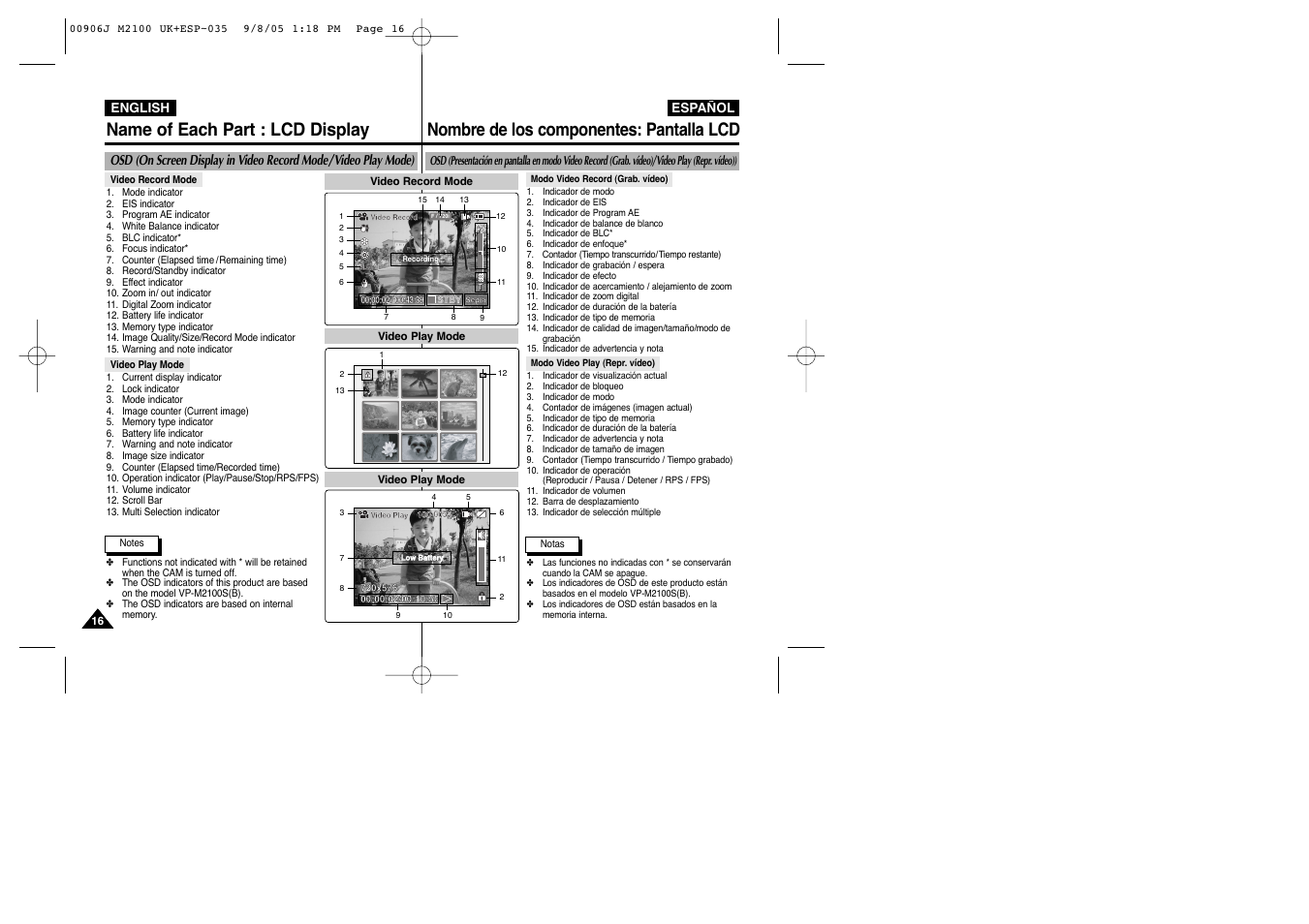 Nombre de los componentes: pantalla lcd, Name of each part : lcd display | Samsung VP-M2100S User Manual | Page 16 / 134