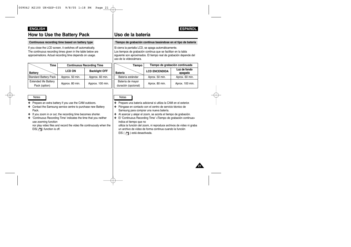 How to use the battery pack, Uso de la batería | Samsung VP-M2100S User Manual | Page 21 / 134