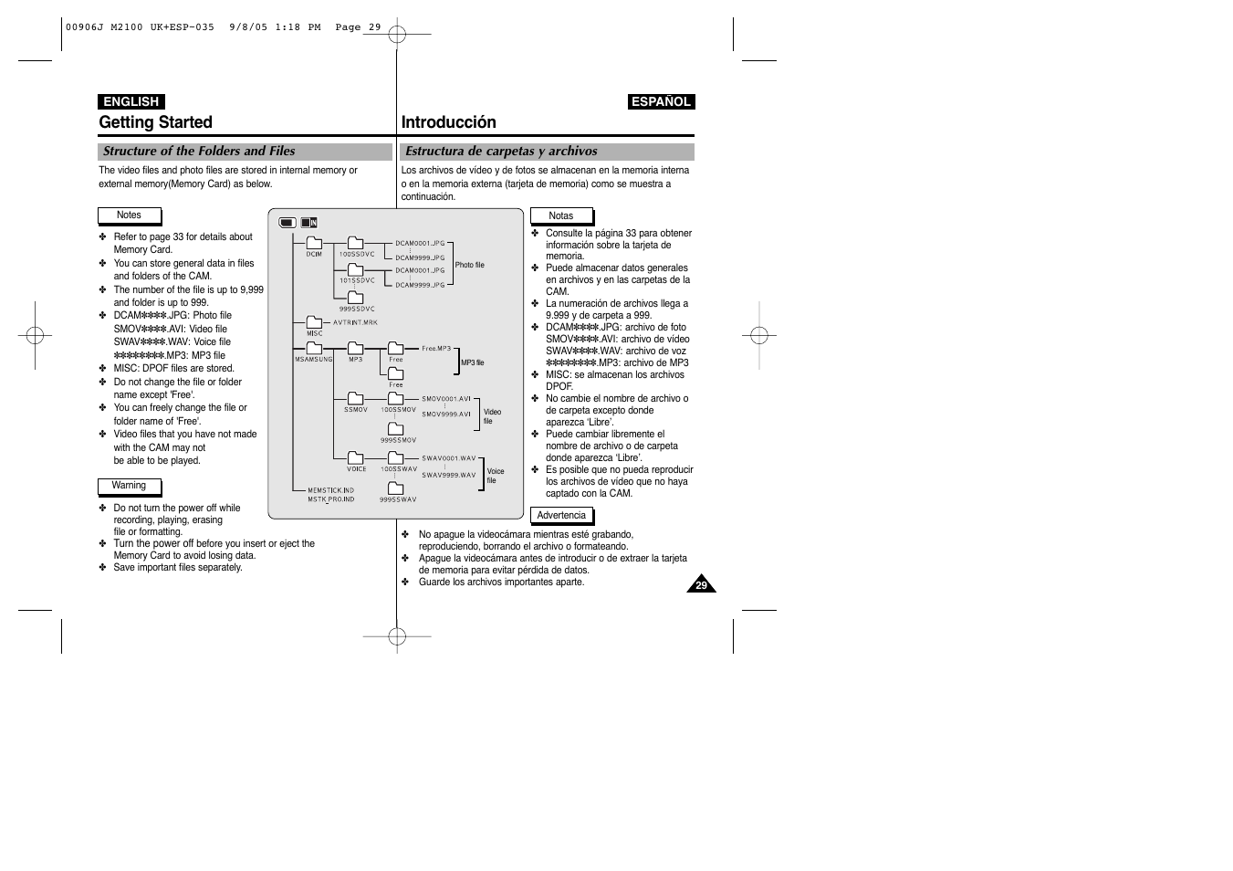 Getting started, Introducción | Samsung VP-M2100S User Manual | Page 29 / 134