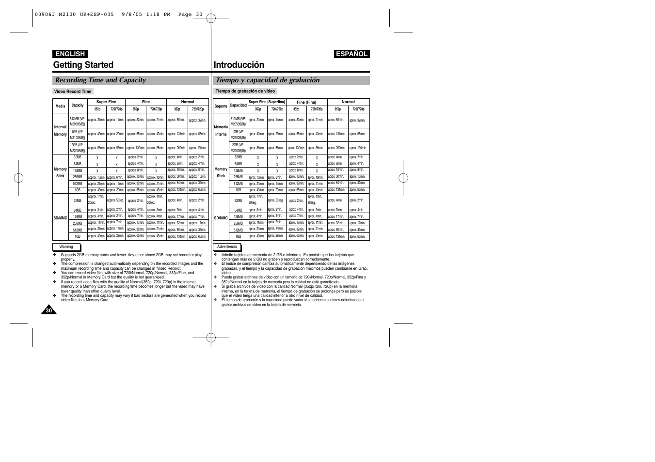 Getting started, Introducción, Recording time and capacity | Tiempo y capacidad de grabación | Samsung VP-M2100S User Manual | Page 30 / 134