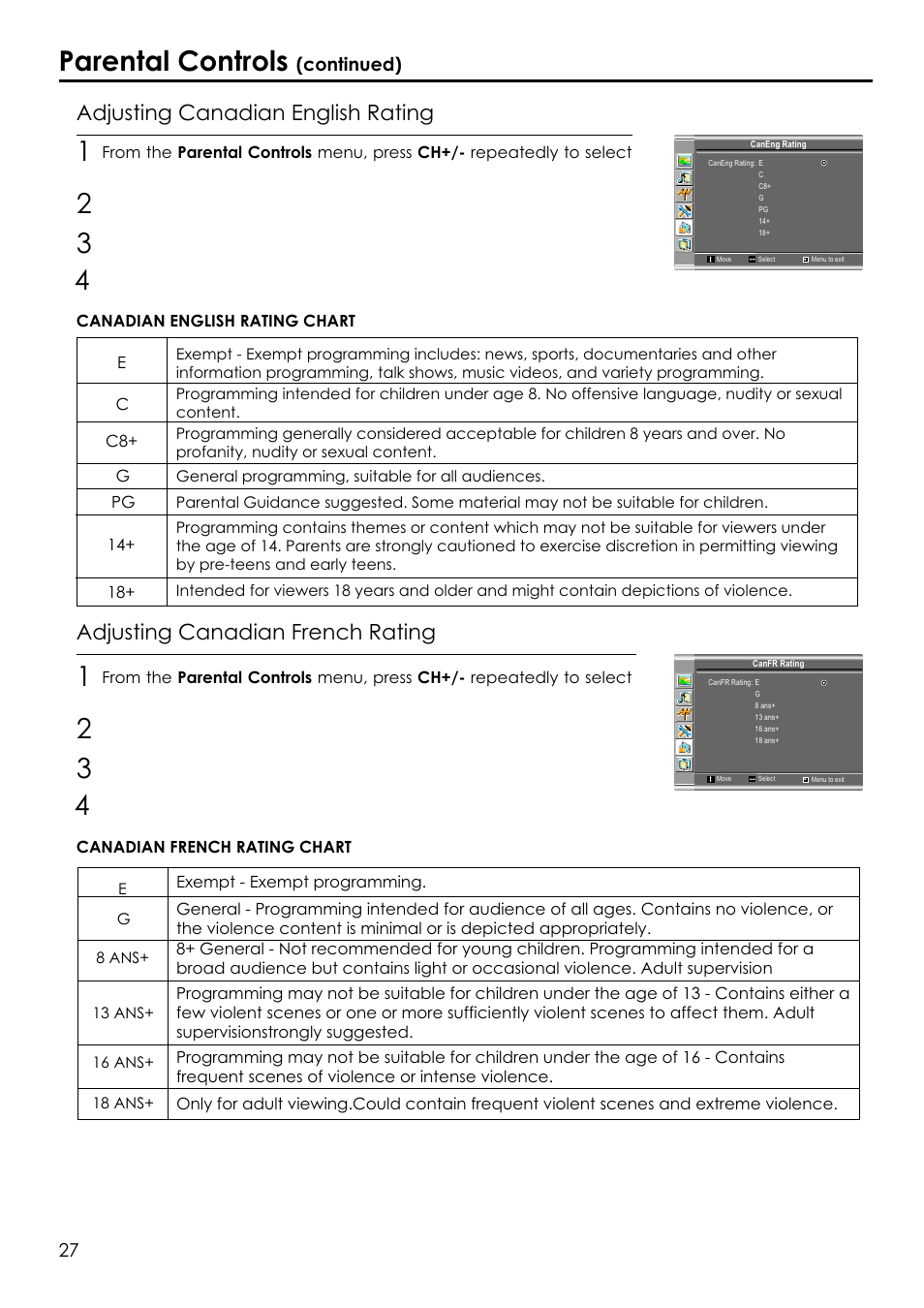 12 3 4 parental controls, Adjusting canadian english rating, Adjusting canadian french rating | Continued) | Audiovox FPE1506 User Manual | Page 29 / 33