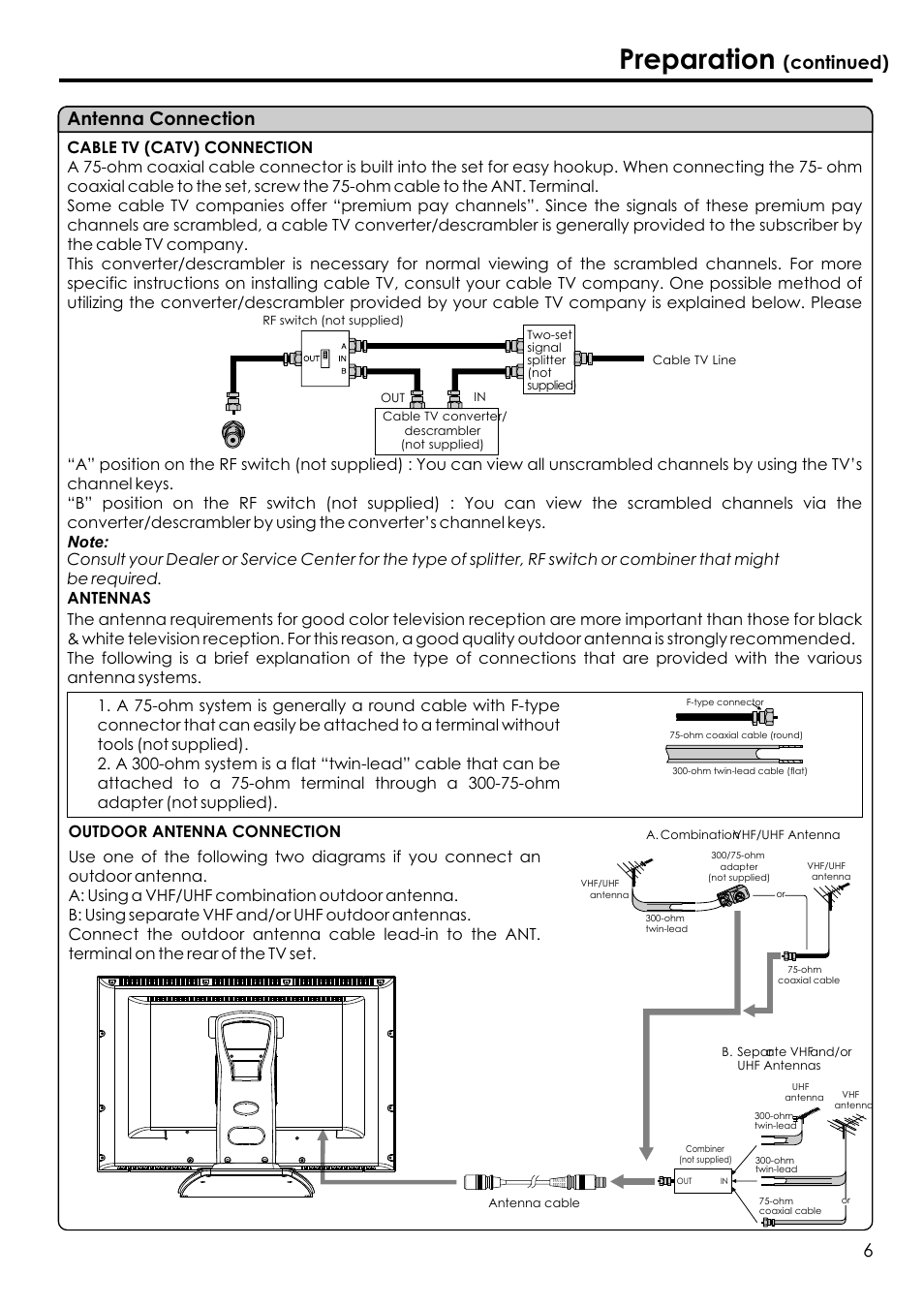 Preparation, Continued), Antenna connection | Audiovox FPE1506 User Manual | Page 8 / 33