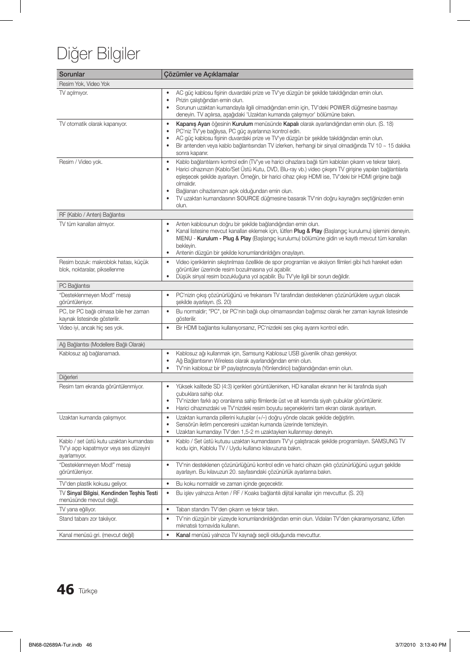 Diğer bilgiler | Samsung LE46C630K1W User Manual | Page 291 / 296