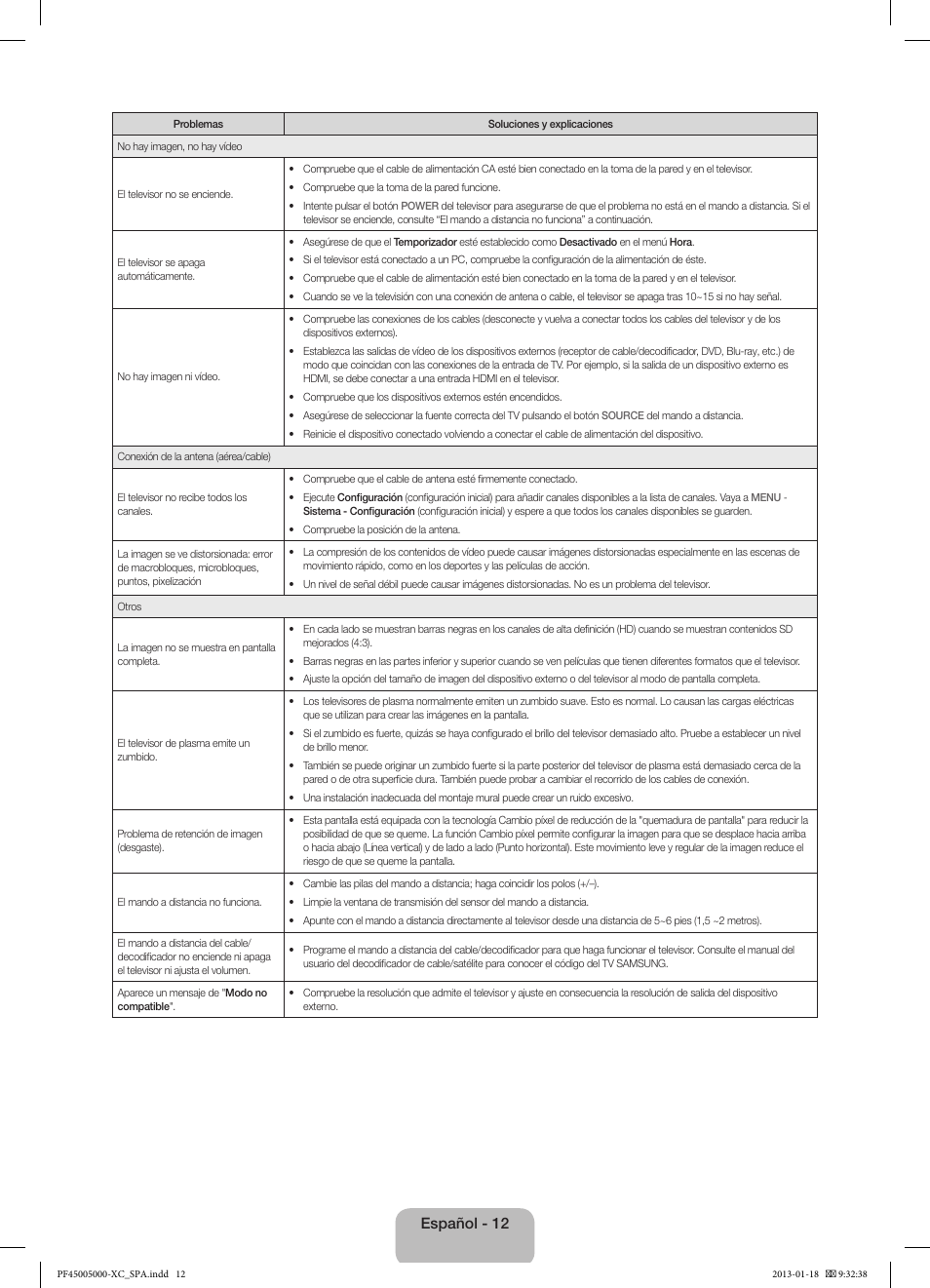Español - 12 | Samsung PS60F5000AW User Manual | Page 48 / 73