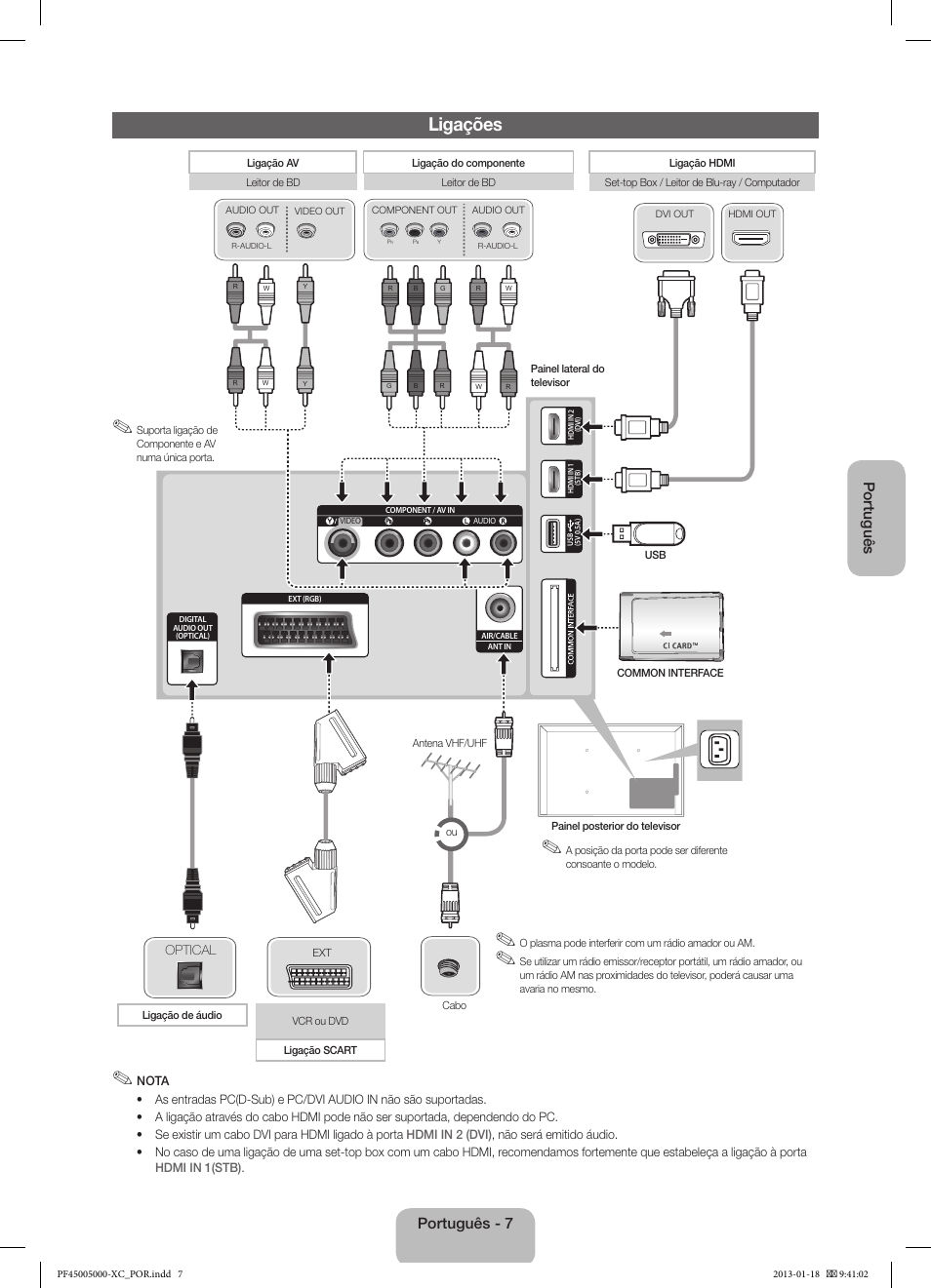 Ligações, Português, Português - 7 | Samsung PS60F5000AW User Manual | Page 61 / 73