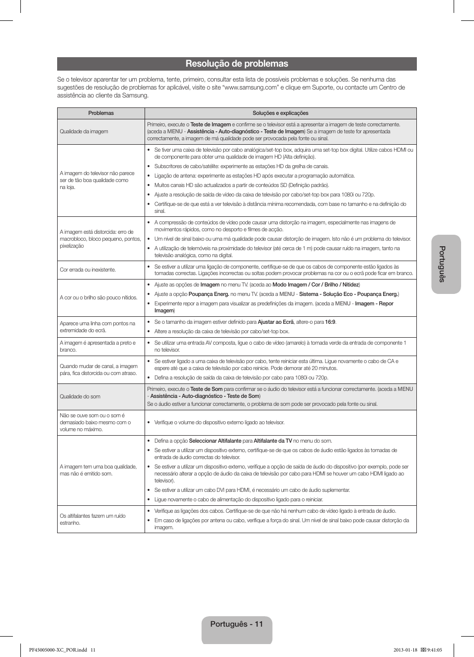 Resolução de problemas, Português, Português - 11 | Samsung PS60F5000AW User Manual | Page 65 / 73