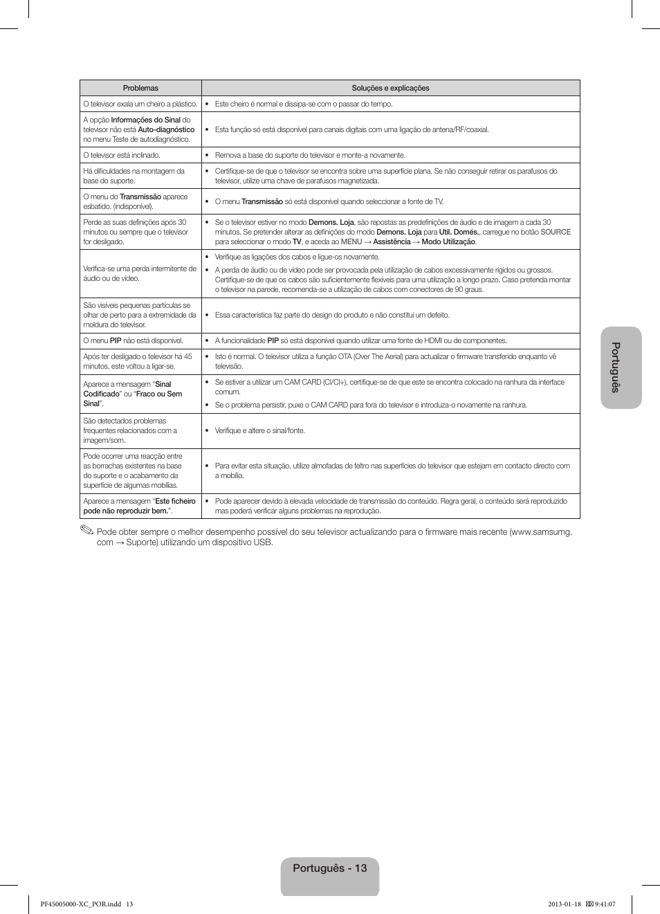 Samsung PS60F5000AW User Manual | Page 67 / 73