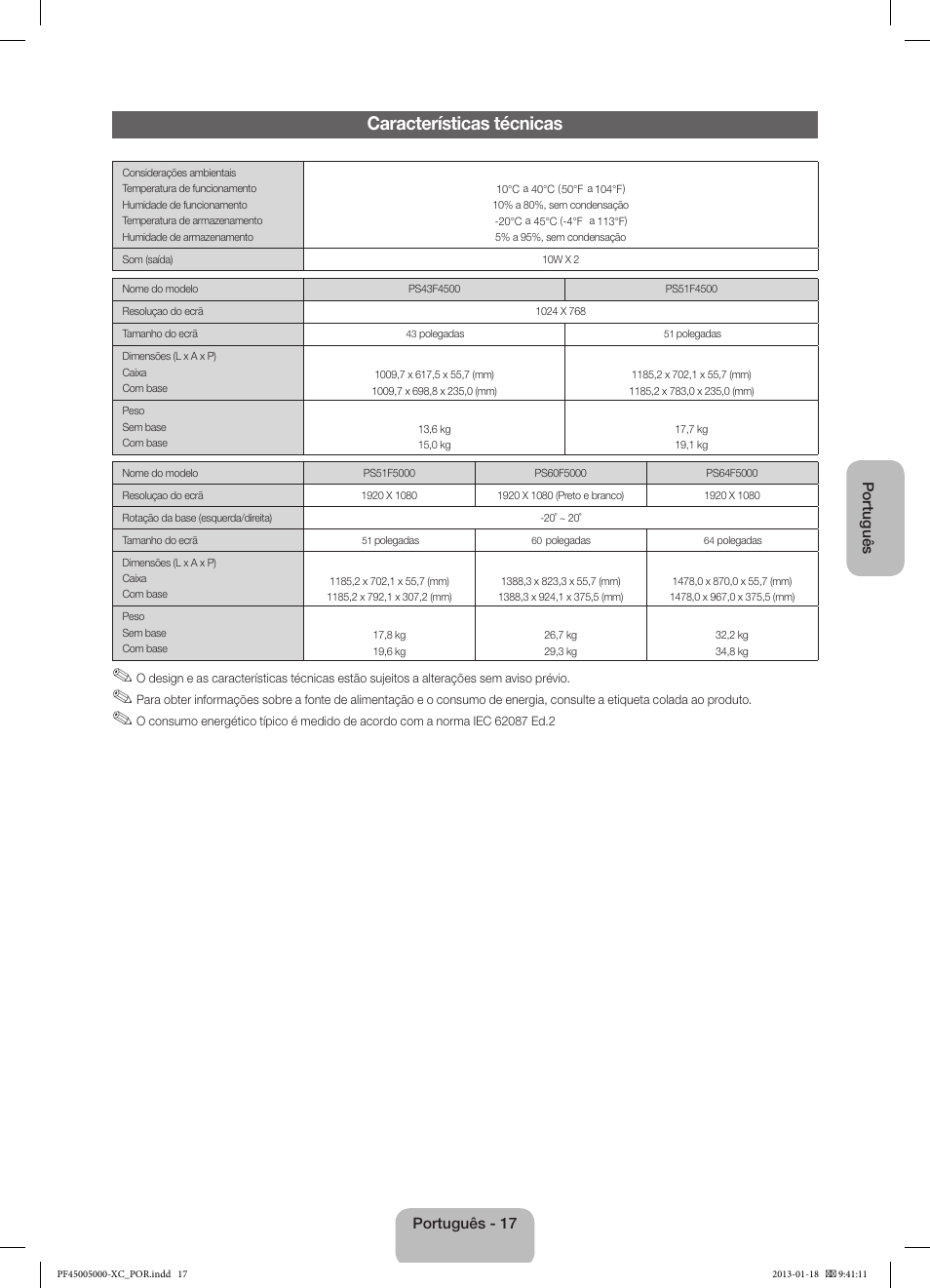 Características técnicas | Samsung PS60F5000AW User Manual | Page 71 / 73