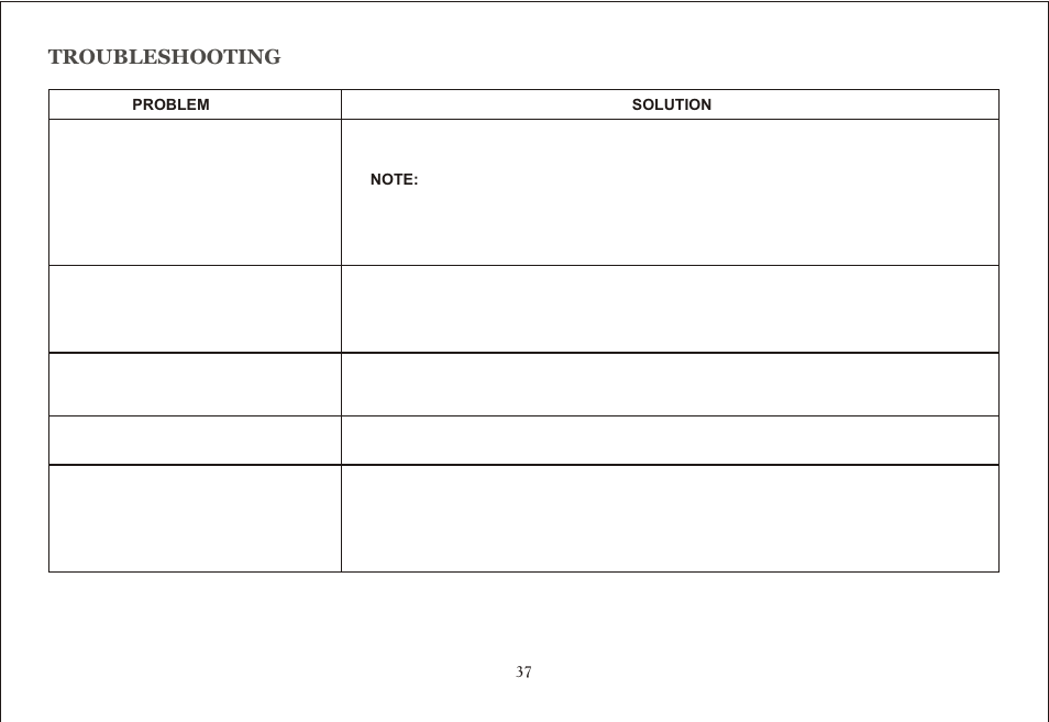 Troubleshooting | Audiovox Jensen JE17FDTV User Manual | Page 37 / 39