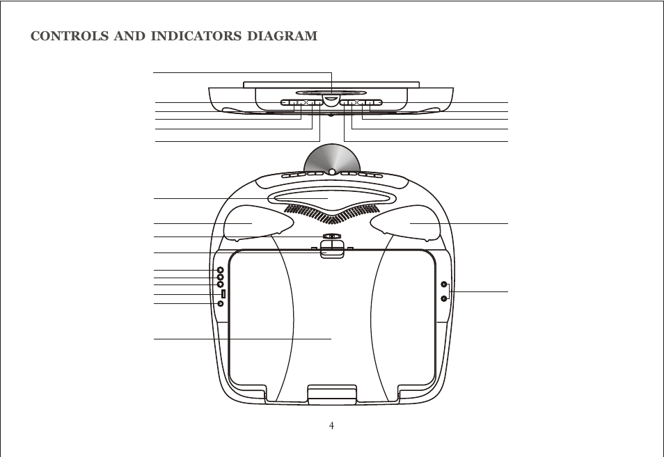 Controls and indicators diagram | Audiovox Jensen JE17FDTV User Manual | Page 4 / 39