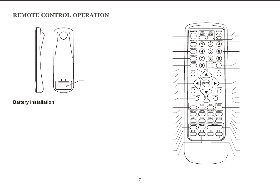 Remote control operation, Battery installation | Audiovox Jensen JE17FDTV User Manual | Page 7 / 39