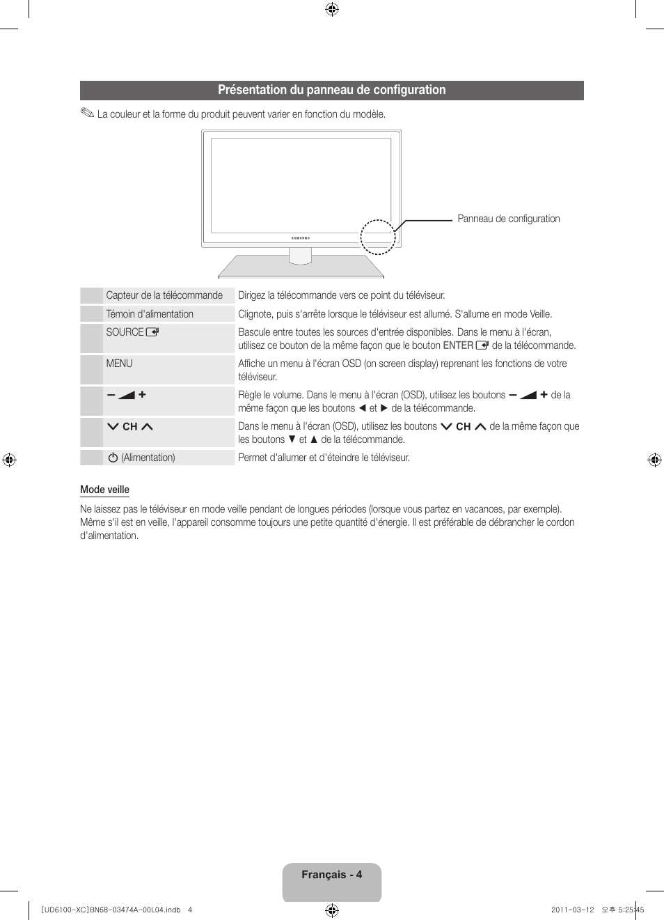 Présentation du panneau de configuration | Samsung UE32D6100SW User Manual | Page 26 / 87