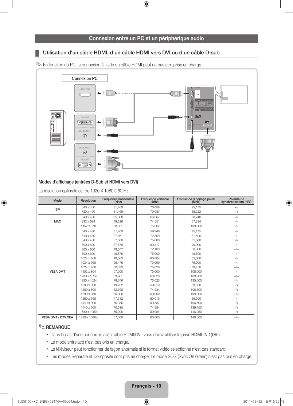 Connexion entre un pc et un périphérique audio | Samsung UE32D6100SW User Manual | Page 32 / 87