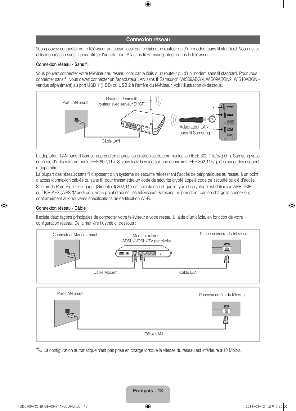Connexion réseau | Samsung UE32D6100SW User Manual | Page 35 / 87