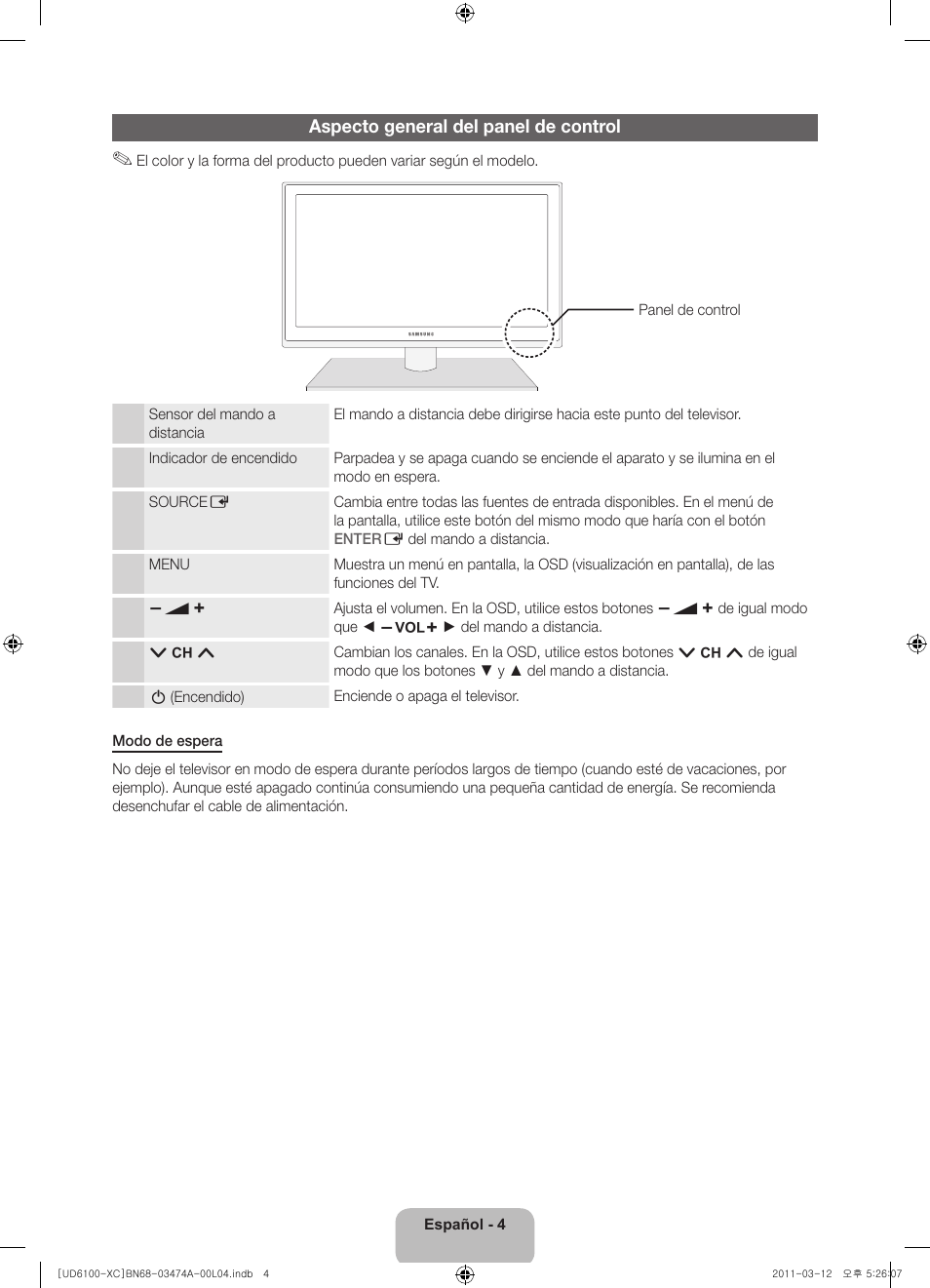 Aspecto general del panel de control | Samsung UE32D6100SW User Manual | Page 48 / 87