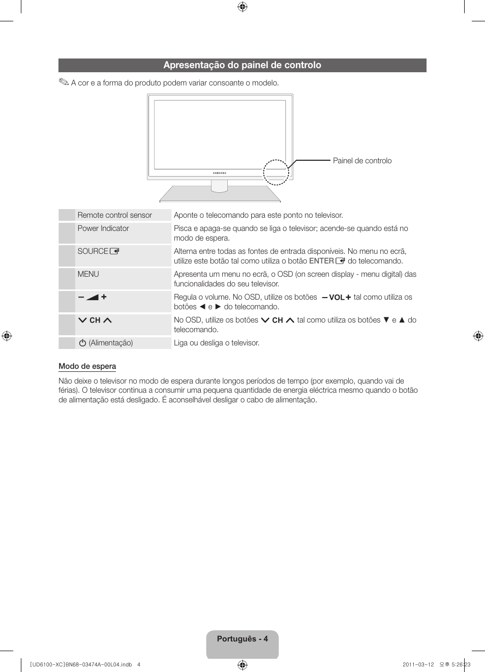 Apresentação do painel de controlo | Samsung UE32D6100SW User Manual | Page 69 / 87