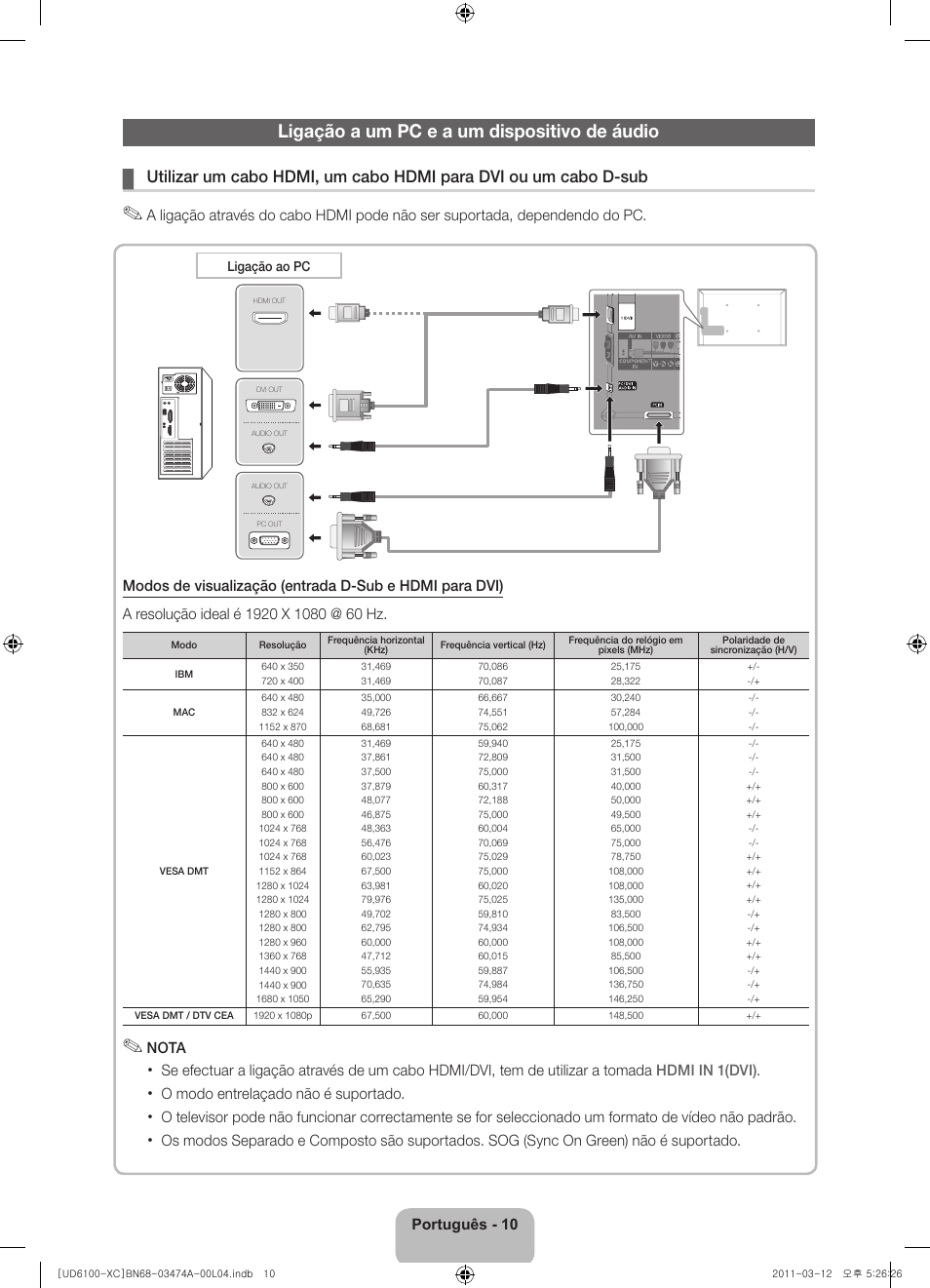 Ligação a um pc e a um dispositivo de áudio | Samsung UE32D6100SW User Manual | Page 75 / 87