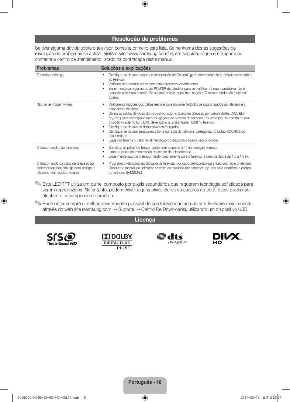 Resolução de problemas, Licença | Samsung UE32D6100SW User Manual | Page 83 / 87