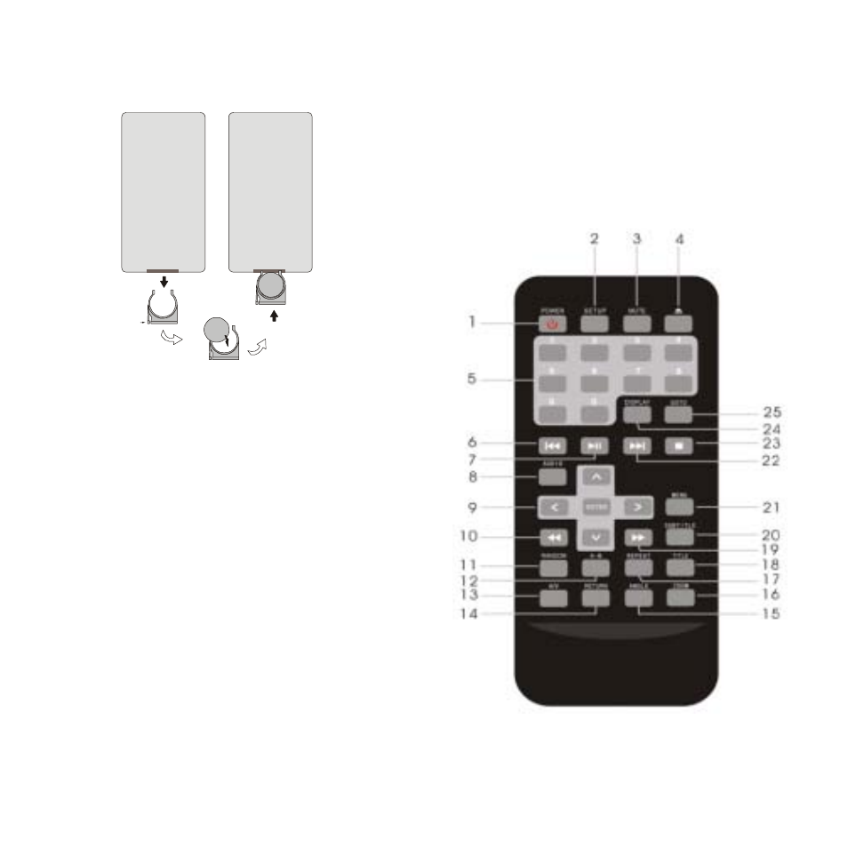 Remote control operation | Audiovox Movies2Go MMD154 User Manual | Page 6 / 24