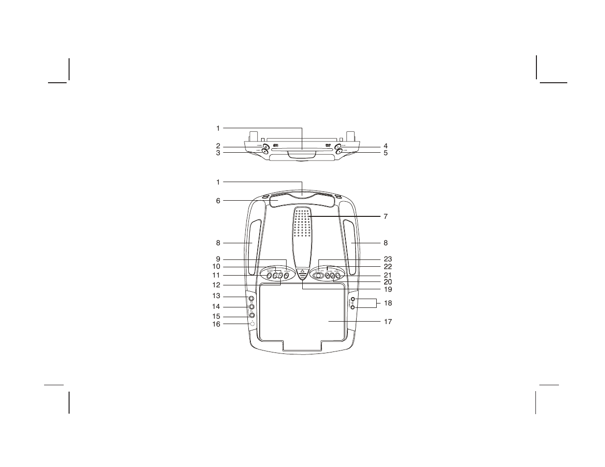 Controls and indicators diagram, On off auto, Au d io l r vi de o ir | Audiovox VOD8512 P User Manual | Page 4 / 35