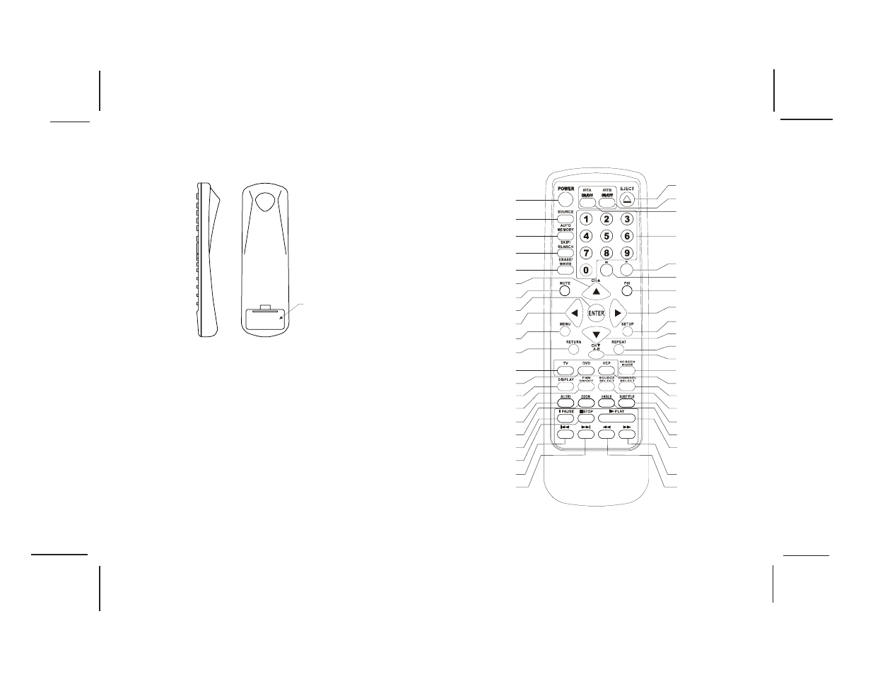 Remote control operation | Audiovox VOD8512 P User Manual | Page 7 / 35