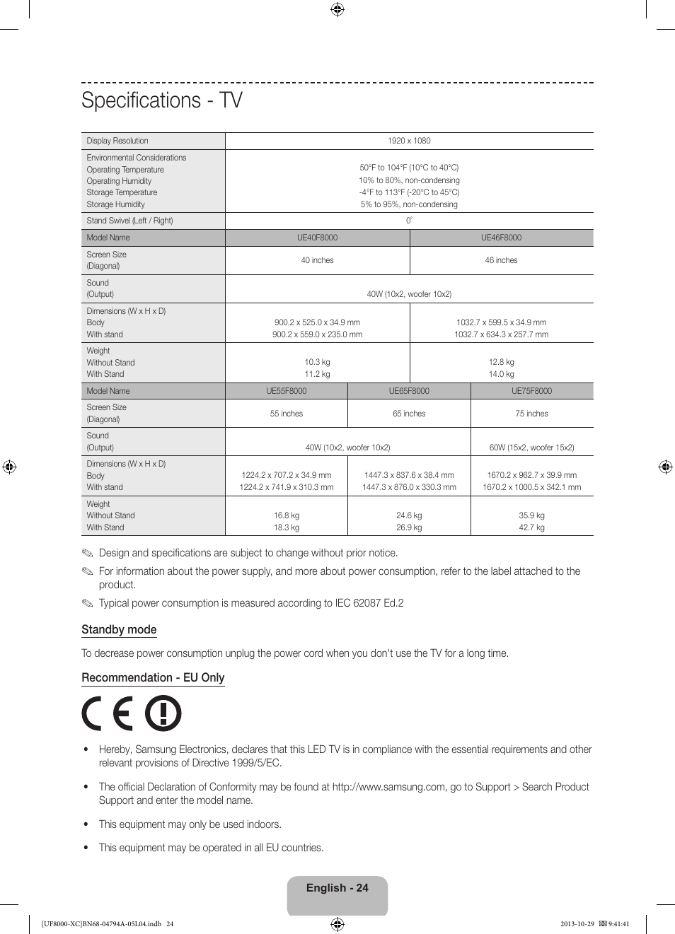 Specifications - tv, Standby mode, Recommendation - eu only | Samsung UE55F8000SL User Manual | Page 24 / 97