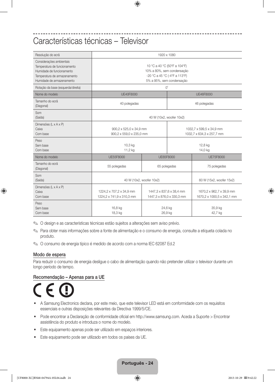 Características técnicas – televisor, Modo de espera, Recomendação – apenas para a ue | Samsung UE55F8000SL User Manual | Page 96 / 97