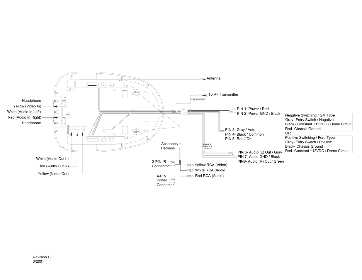 Typical system connections | Audiovox LCM0681TV User Manual | Page 15 / 20